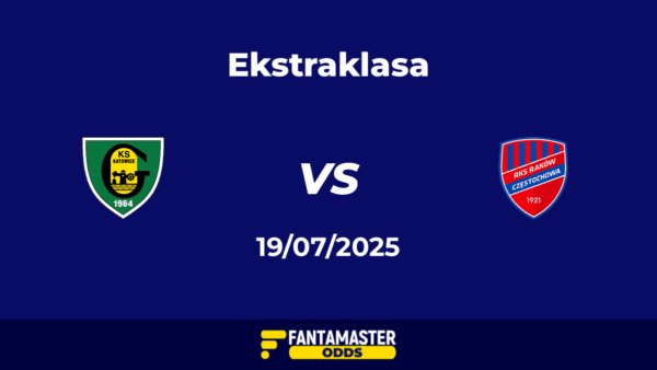 Katowice vs Raków Częstochowa del 19/07/2025